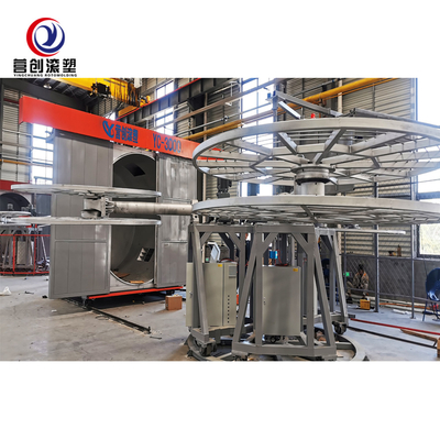 kupować New Water tank Carrousel Rotational Molding Machine for sales rotomoulding machine online manufacture