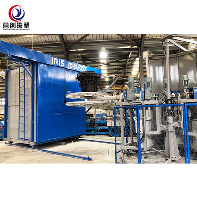 kupować New 3 arm Carousel rotomolding machine rotomolding water for sales online manufacture