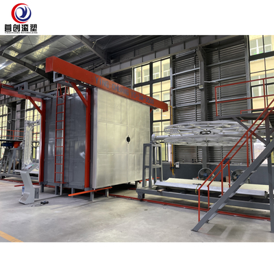 kupować Fully Automatic Shuttle Rotomolding Machine for sale online manufacture