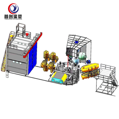 kupować W pełni automatyczna maszyna do formowania rotacyjnego / maszyna do produkcji zbiorników na wodę online manufacture