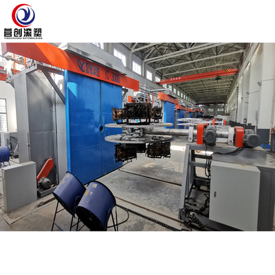 kupować Urządzenia do formowania rotacyjnego PP/PE/HDPE/LLDPE online manufacture