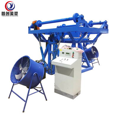 kupować Delta PLC Control Rock And Roll Rotomoulding Machines 6KW-11KW online manufacture