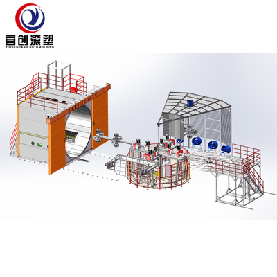kupować Sterowanie PLC Rotary Molding Machine 220V 380V 440V Do rur Zbiorniki Pojemniki online manufacture