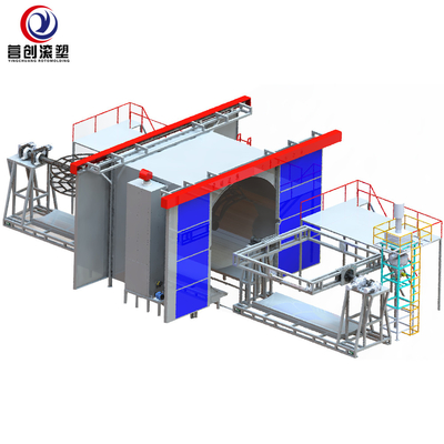 kupować Siemens PLC Shuttle Rotomolding Equipment Z 2 wagonami do zbiornika wody do produkcji online manufacture