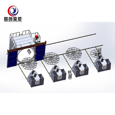 kupować 63KW Dwuosiowa rotacyjna maszyna do formowania PP/PE/HDPE/LLDPE online manufacture