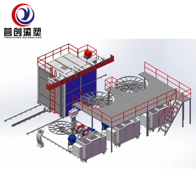 kupować Maszyna do formowania rotacyjnego 85KW do materiałów PP PE HDPE LLDPE online manufacture
