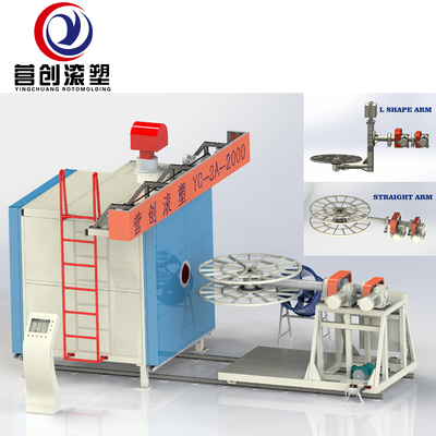 kupować Wytwórnia Biaxial Rotational Molding Machine dla PP/PE/HDPE/LLDPE online manufacture