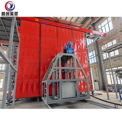 kupować PLC Control Rotary Moulding Machine / Rotomolding Equipment z regulowaną prędkością obrotową 15-30min online manufacture