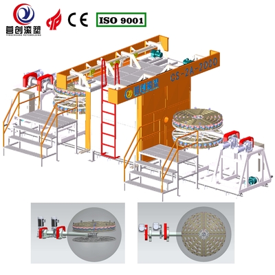kupować PLC sterowany automatyczny wahadłowiec Rotomolding Machine regulowana prędkość obrotowa online manufacture