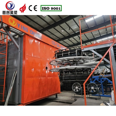 kupować 15-30min Czas cyklu Shuttle Rotomolding Machine Regulowana prędkość obrotowa Usługa doradcza online manufacture