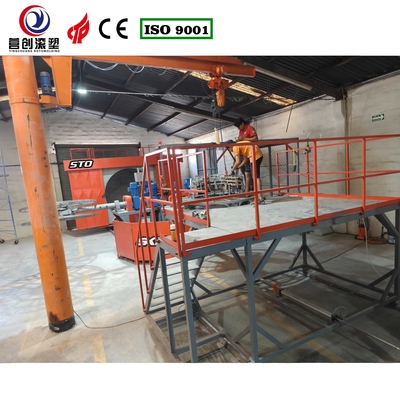 kupować System sterowania PLC Carousel Rotomolding Machine Zaawansowana technologia do zastosowań elektrycznych online manufacture