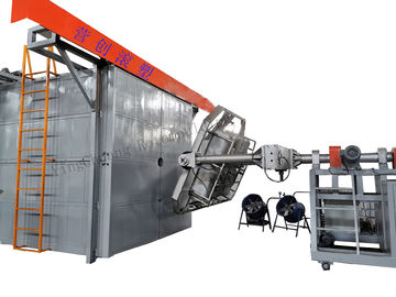 kupować PLC sterowana operacja Shuttle Rotomolding Machine dla precyzyjnej produkcji online manufacture