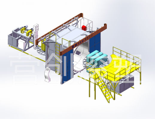 kupować Automatyczna maszyna do formowania rotacyjnego wahadłowca dla zakładów produkcyjnych online manufacture