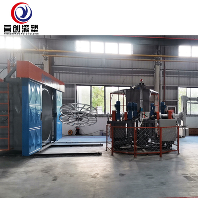 Efektywna dwuosiowa maszyna do formowania rotacyjnego do produkcji PP/PE/HDPE/LLDPE