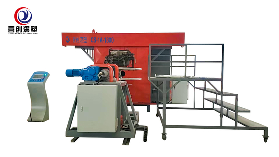 System sterowania PLC Maszyna do formowania obrotowego 0-50mm Formę 220V-480V napięcie