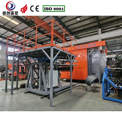 220V/380V/440V napięcia Shuttle Rotomolding Machine z automatycznym działaniem i systemem sterowania PLC