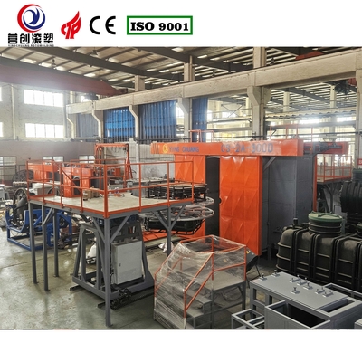 Maszyny do formowania rotacyjnego regulowane do instalacji produkcyjnych dostosowywalnych