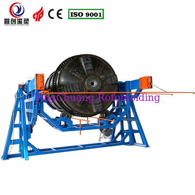Custom Large Water Tank Rotational Molding Machine CF-20000 | Open Flame Heating Design from Yingchuang
