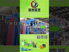 Prezentacja maszyny do formowania rotacyjnego z otwartym płomieniem CF-5000: Możliwości produkcyjne na 500